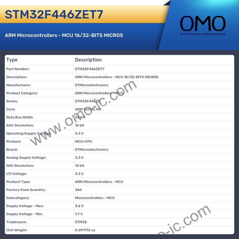 STM32F446ZET7
