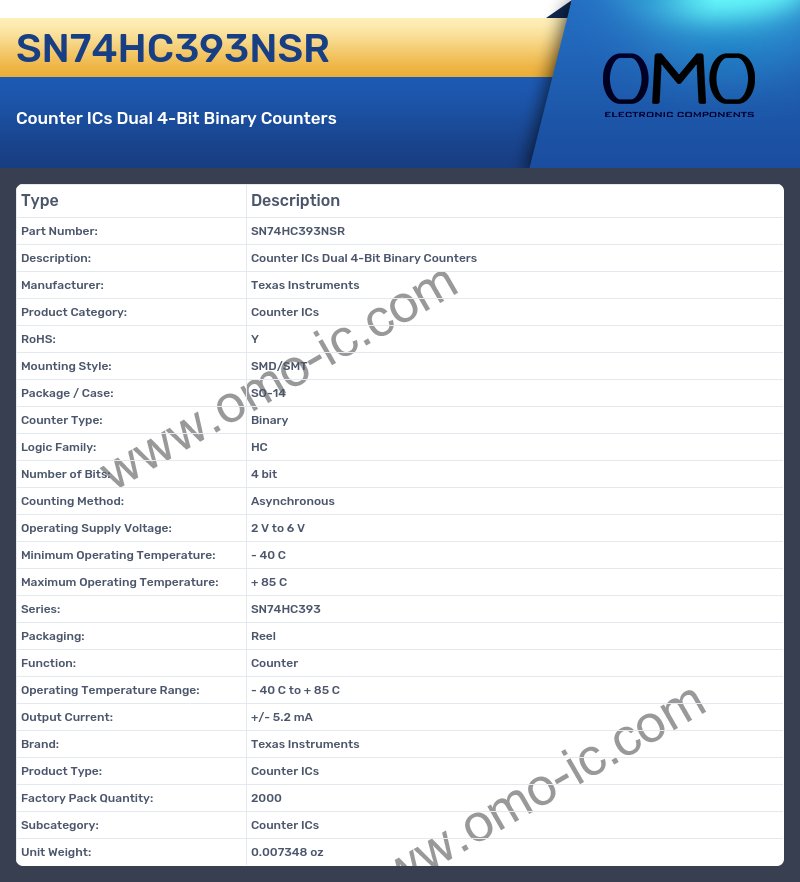 SN74HC393NSR