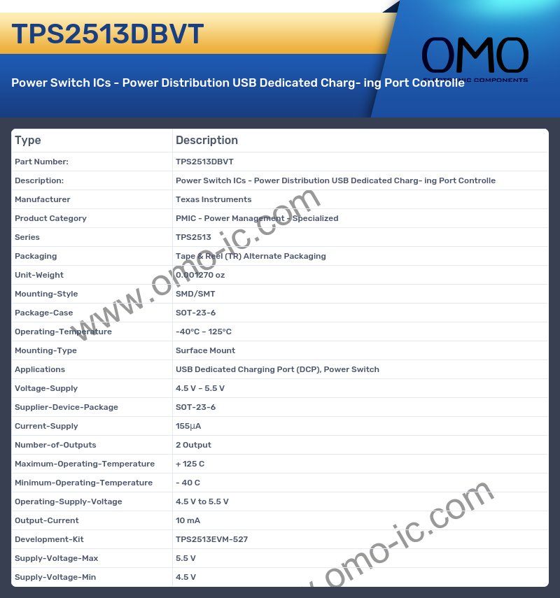 TPS2513DBVT