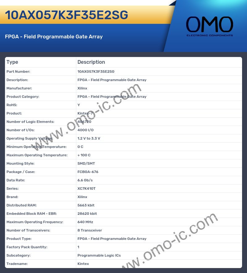 10AX057K3F35E2SG
