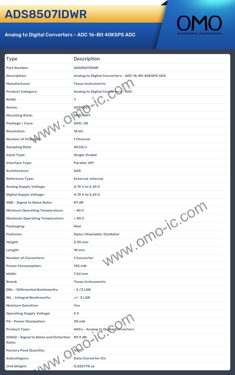ADS8507IDWR