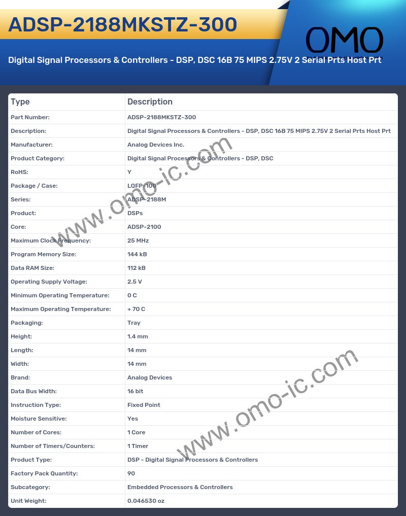 ADSP-2188MKSTZ-300