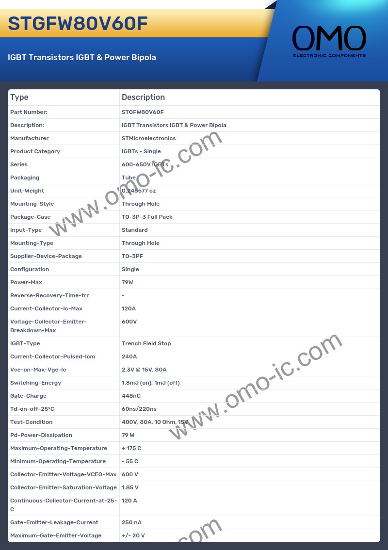 STGFW80V60F