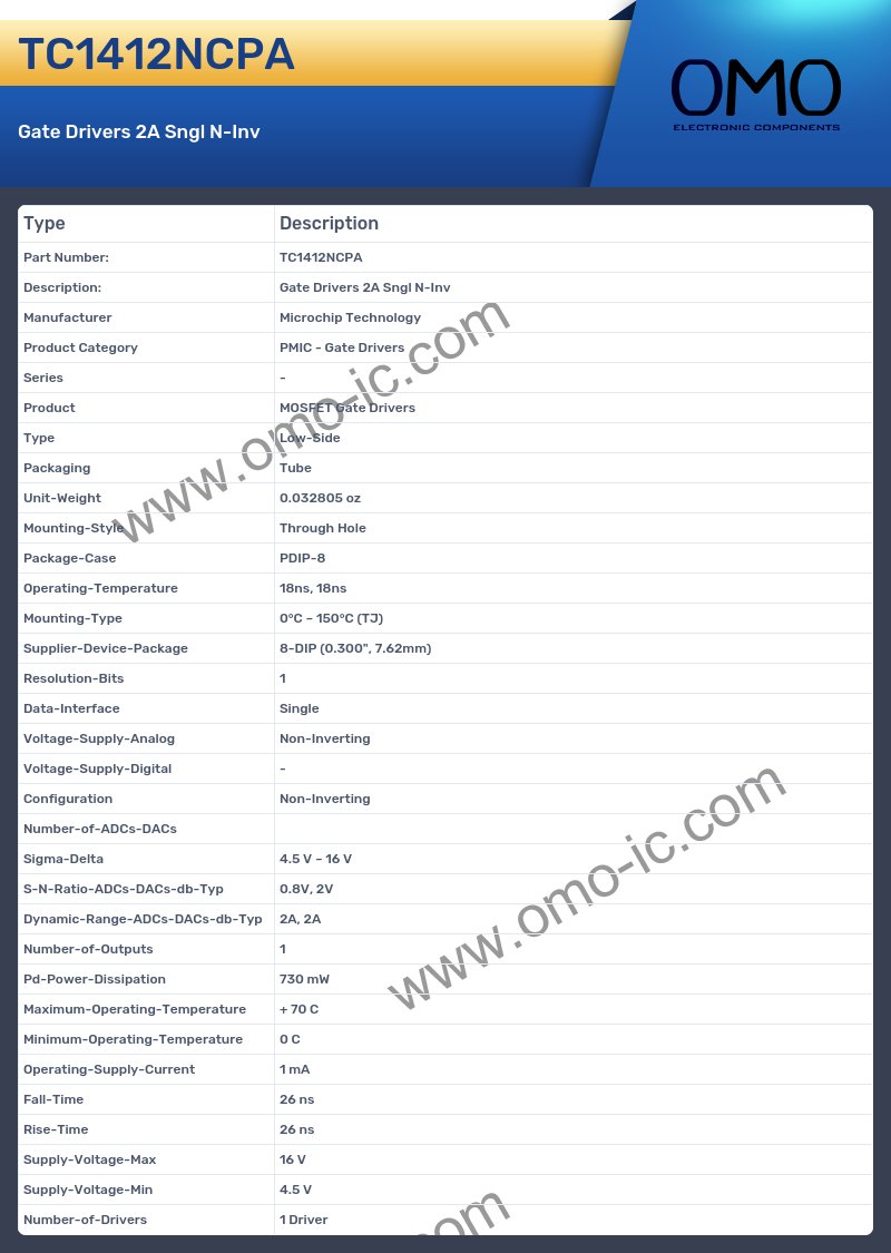 TC1412NCPA