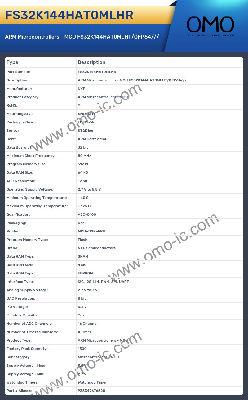 FS32K144HAT0MLHR