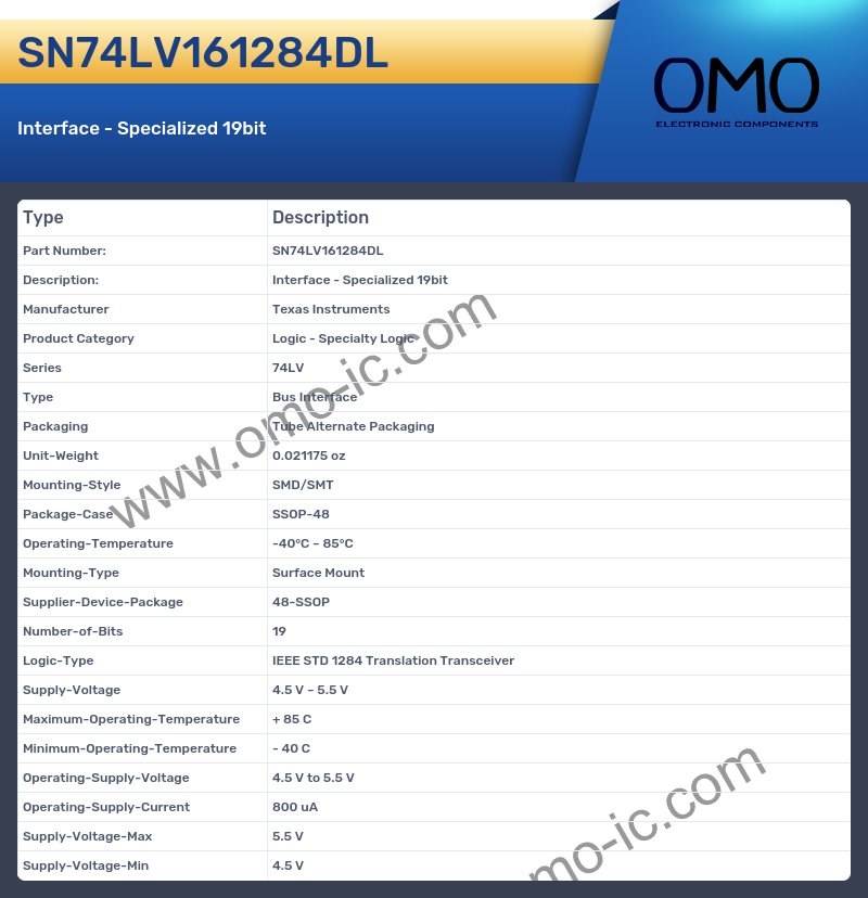 SN74LV161284DL