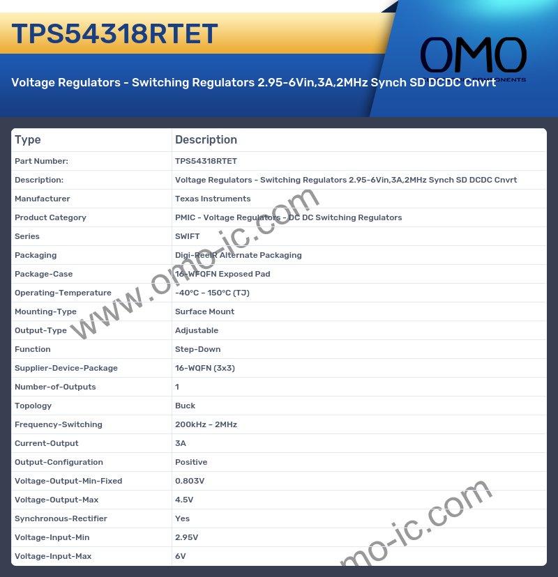 TPS54318RTET