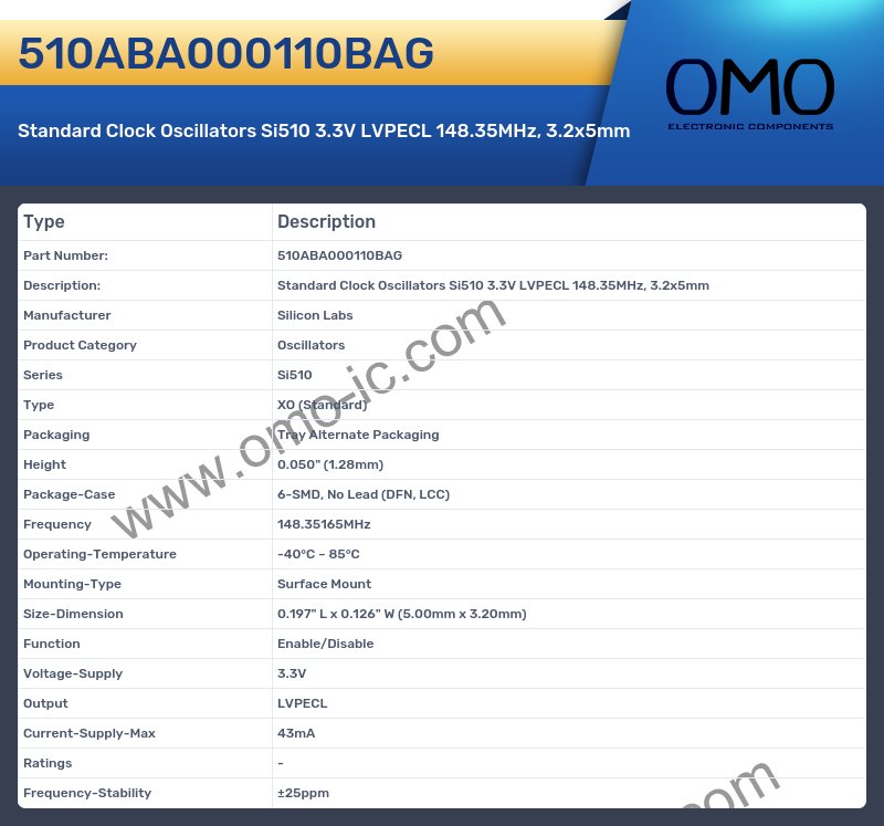 510ABA000110BAG