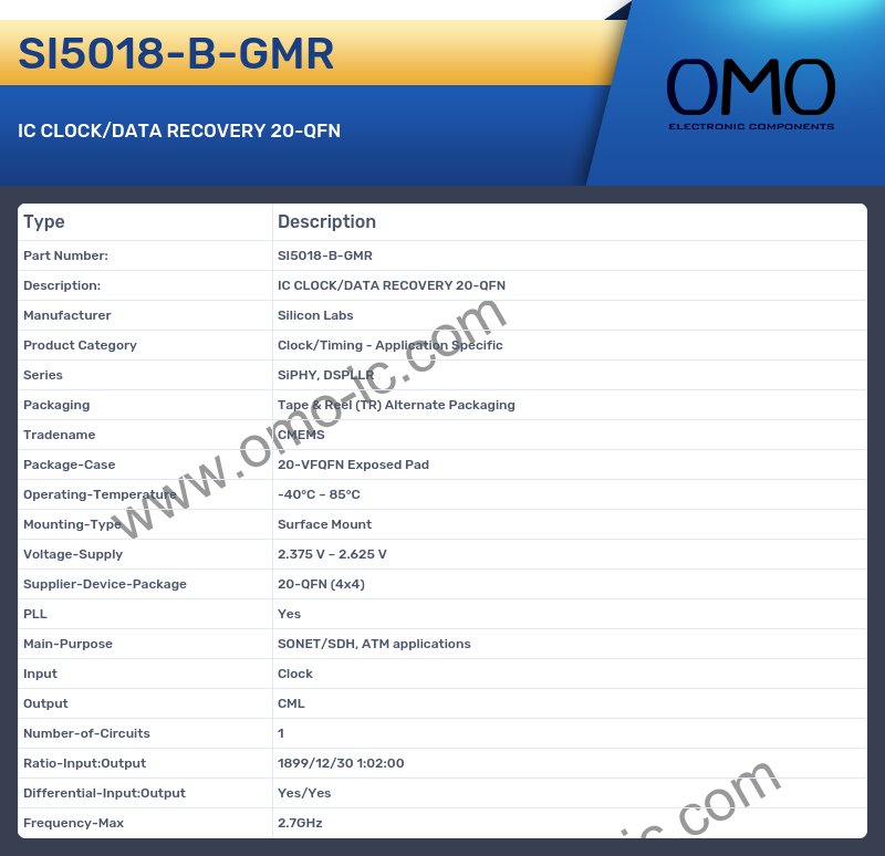 SI5018-B-GMR