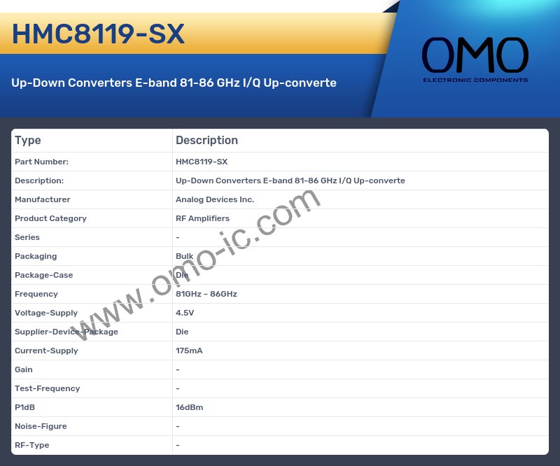 HMC8119-SX