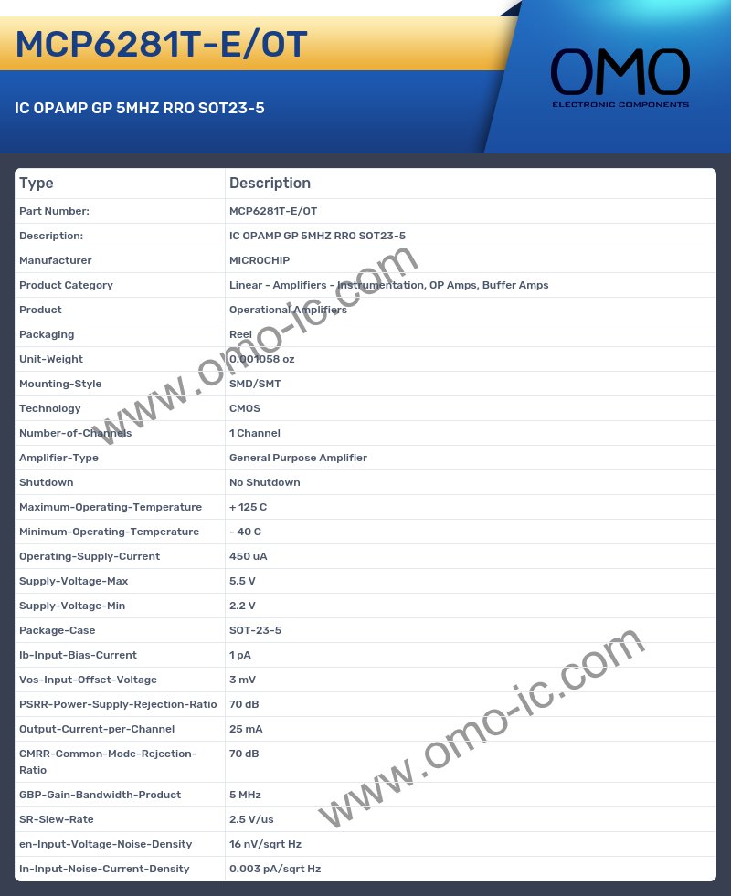 MCP6281T-E/OT