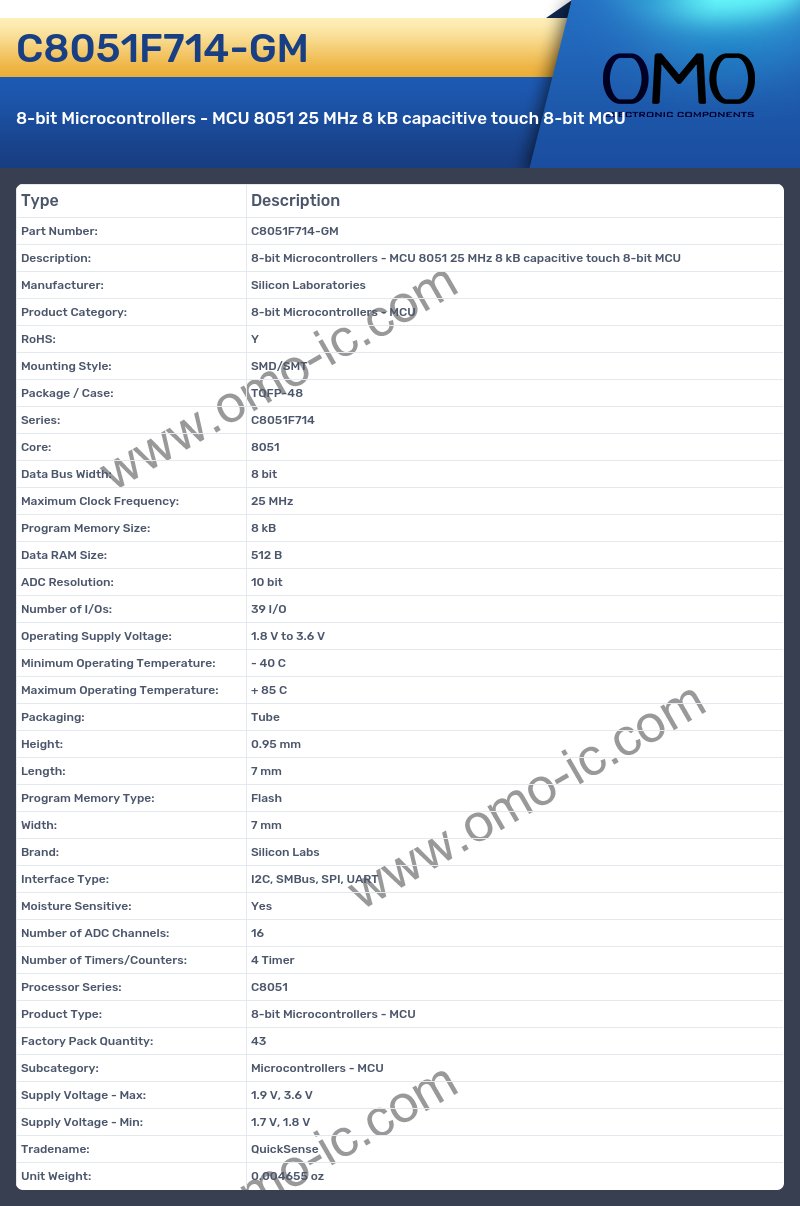 C8051F714-GM