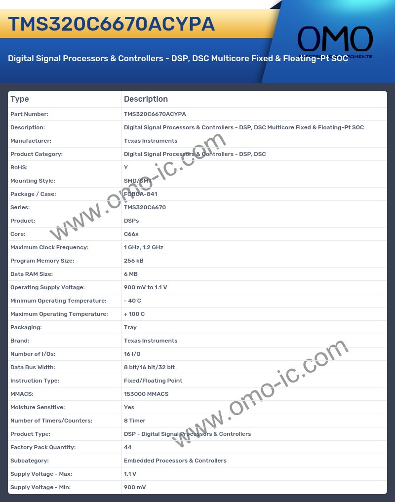 TMS320C6670ACYPA