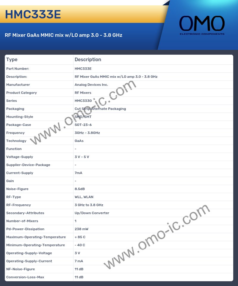 HMC333E