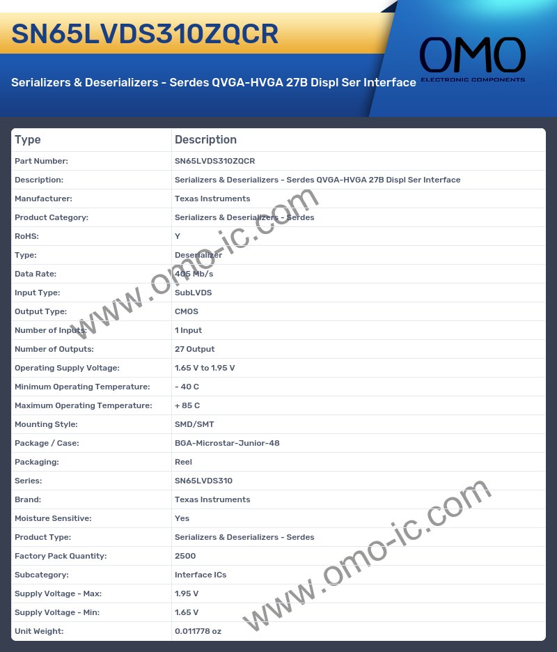 SN65LVDS310ZQCR
