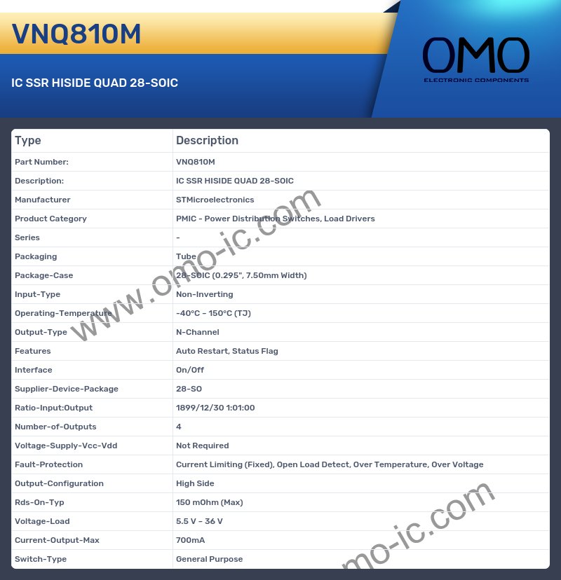 VNQ810M