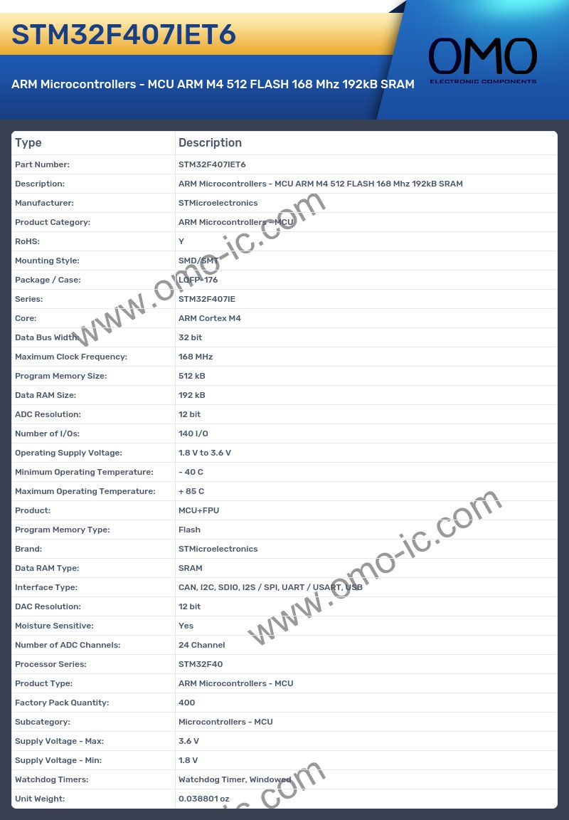 STM32F407IET6