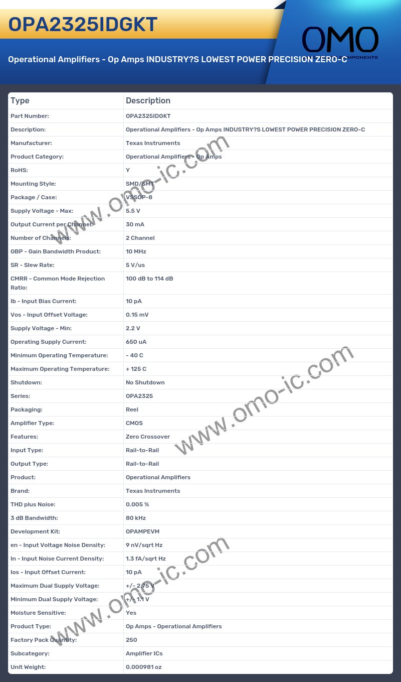 OPA2325IDGKT