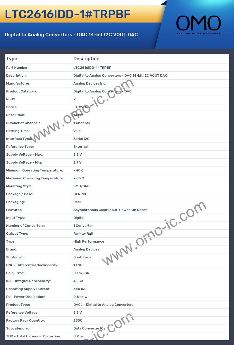 LTC2616IDD-1#TRPBF