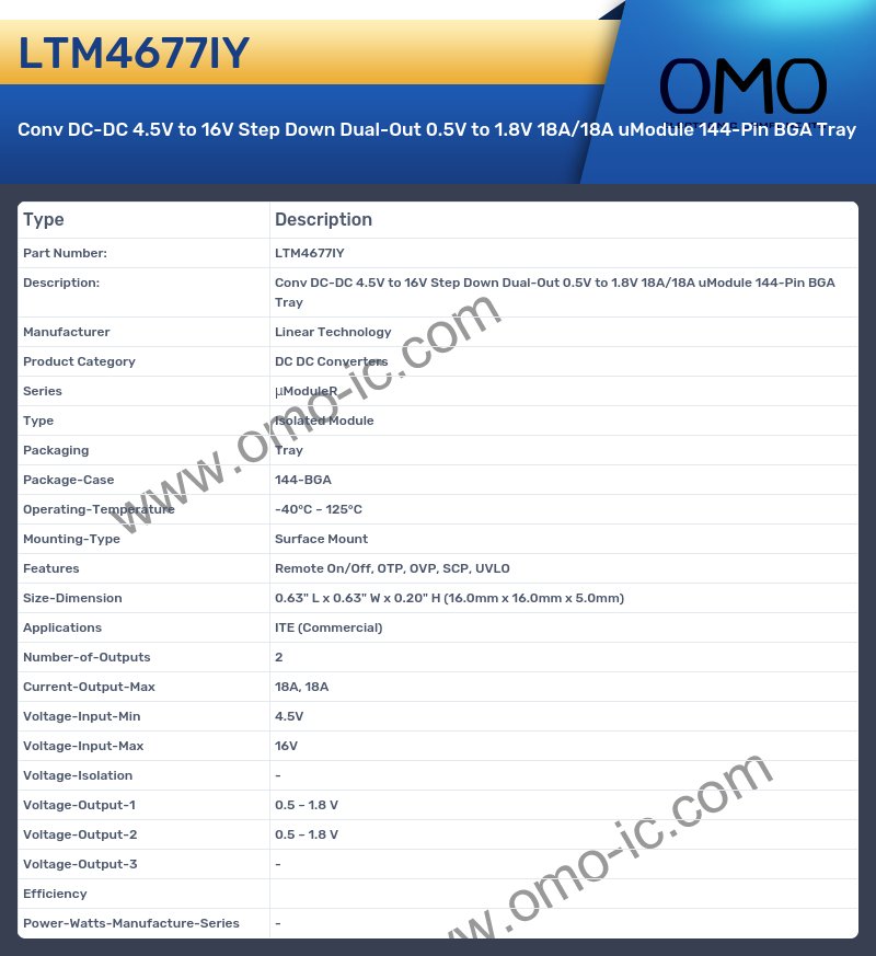 LTM4677IY