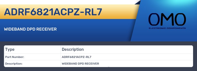 ADRF6821ACPZ-RL7
