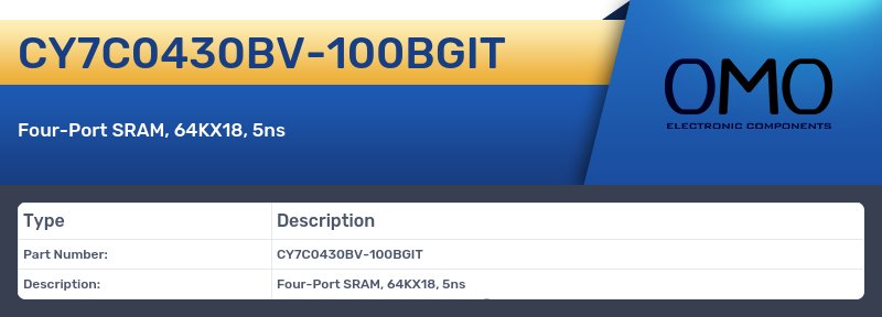 CY7C0430BV-100BGIT