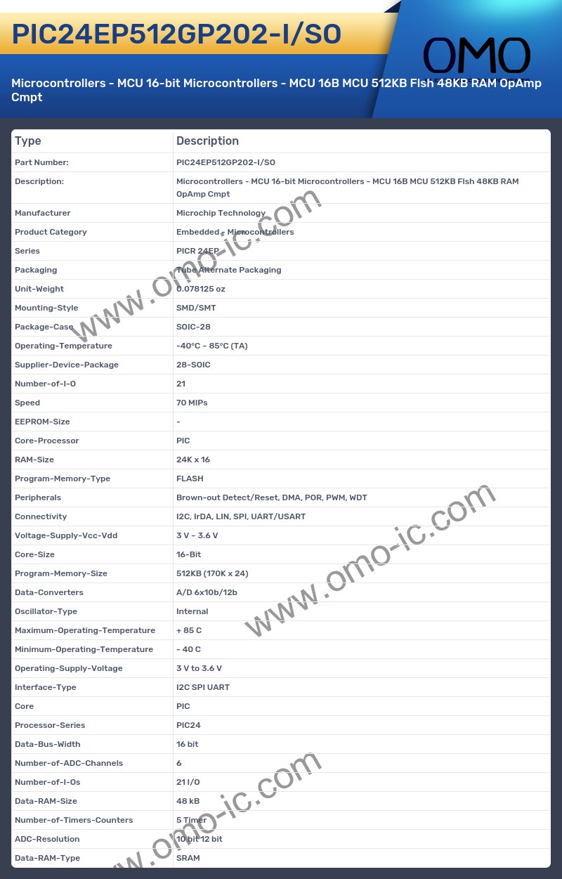 PIC24EP512GP202-I/SO