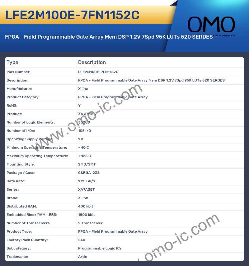 LFE2M100E-7FN1152C