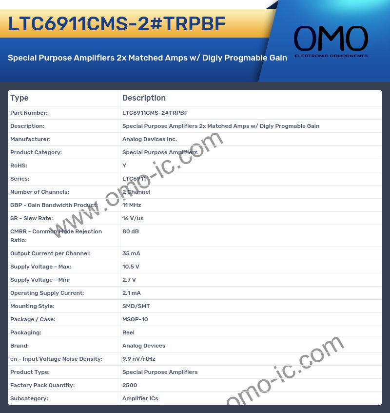 LTC6911CMS-2#TRPBF