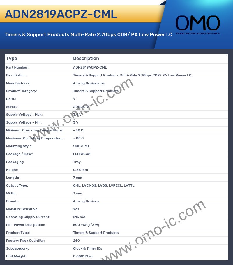 ADN2819ACPZ-CML