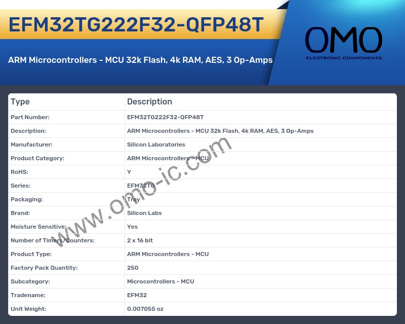 EFM32TG222F32-QFP48T