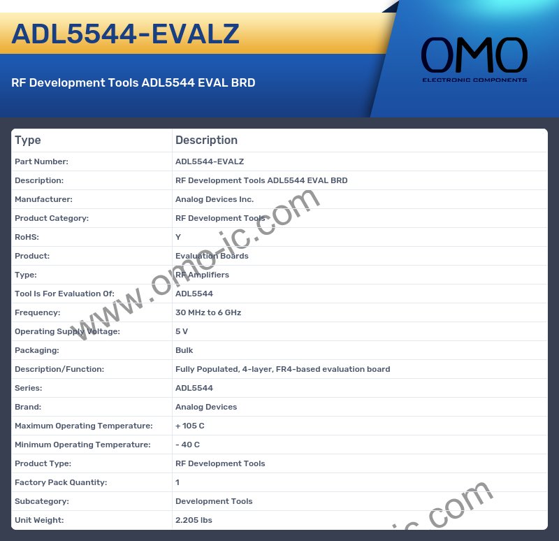 ADL5544-EVALZ