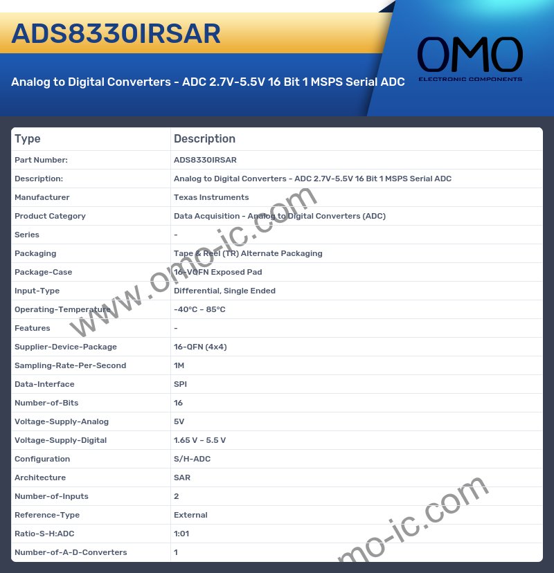 ADS8330IRSAR