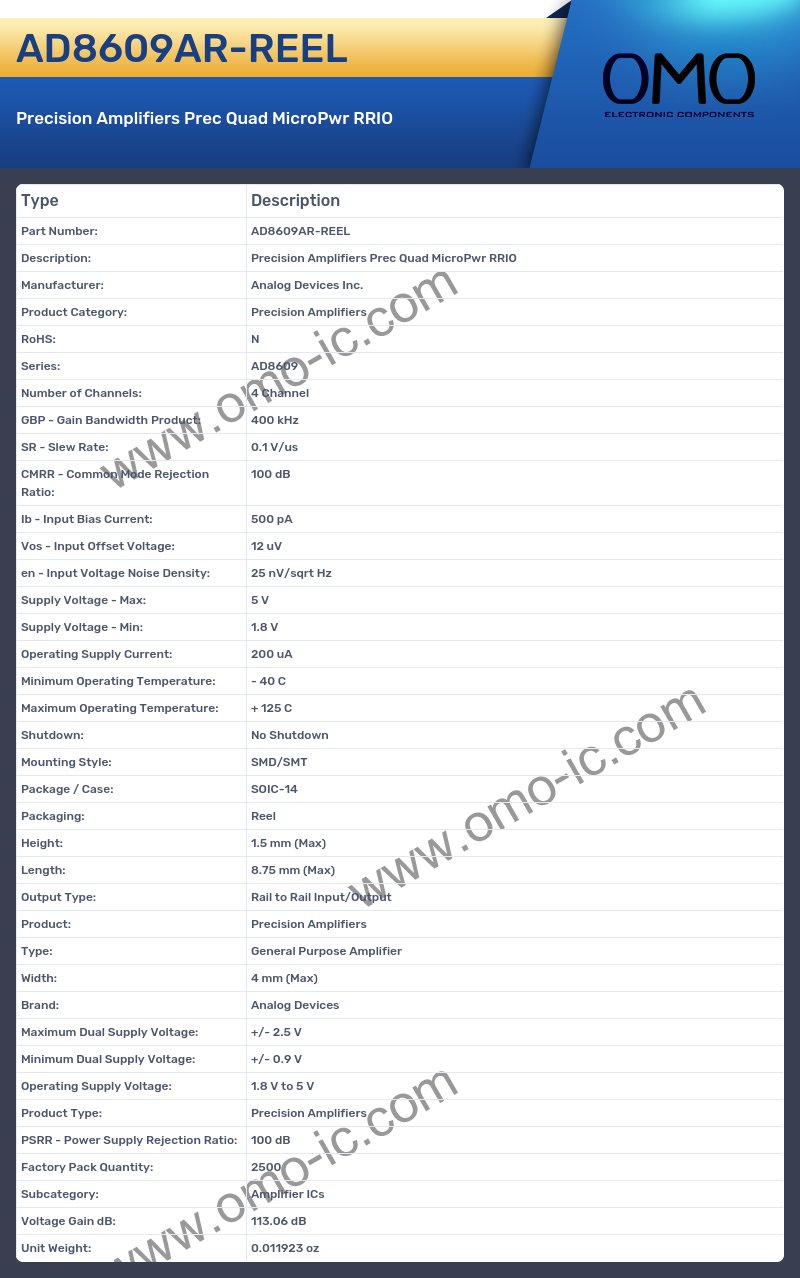 AD8609AR-REEL
