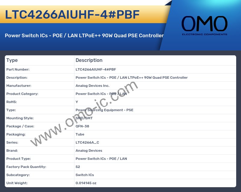 LTC4266AIUHF-4#PBF
