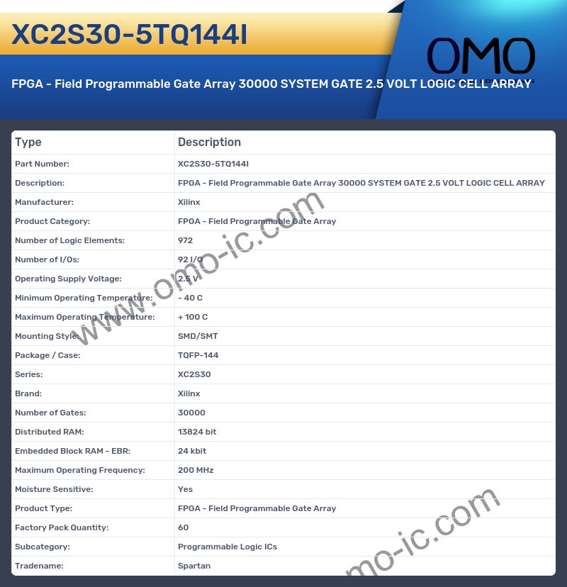 XC2S30-5TQ144I