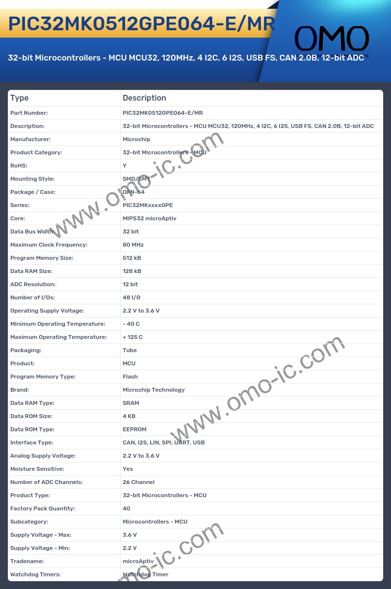 PIC32MK0512GPE064-E/MR