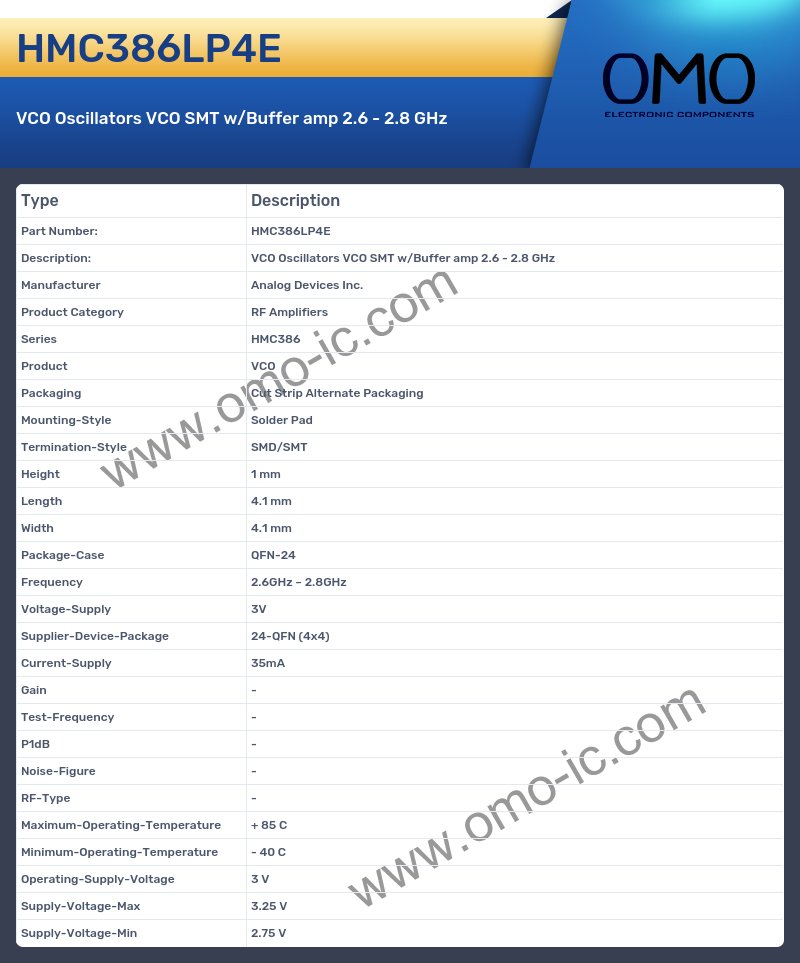 HMC386LP4E