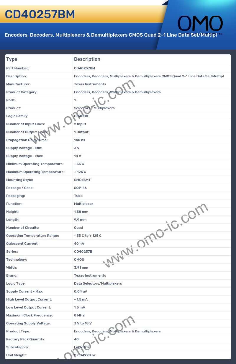 CD40257BM