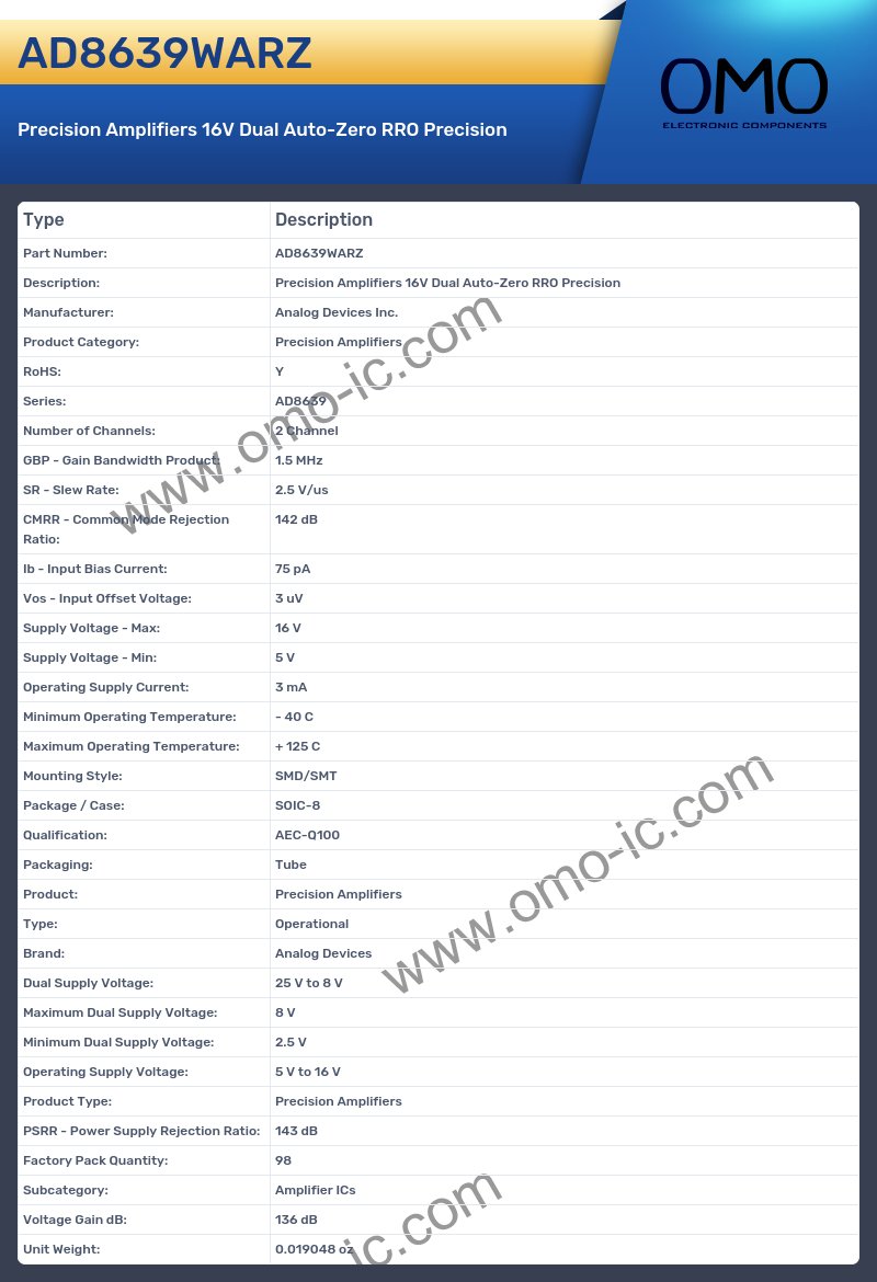 AD8639WARZ