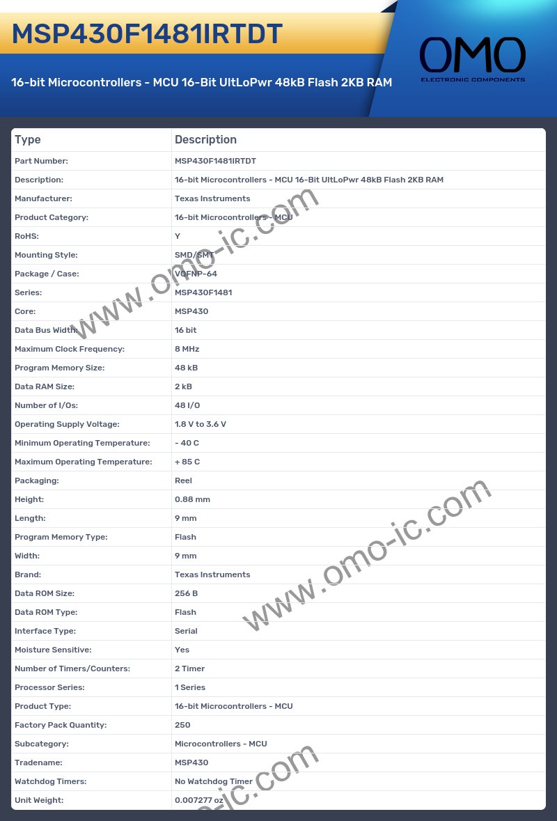 MSP430F1481IRTDT