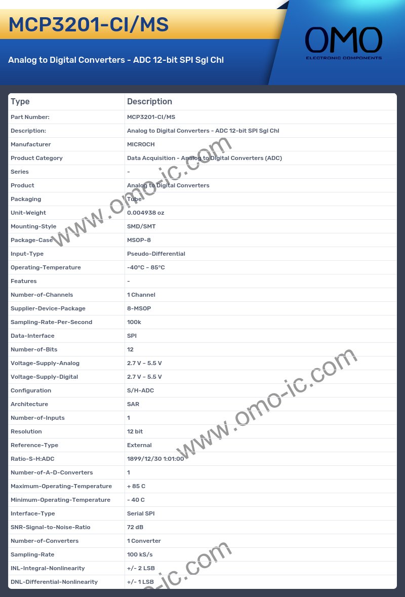 MCP3201-CI/MS