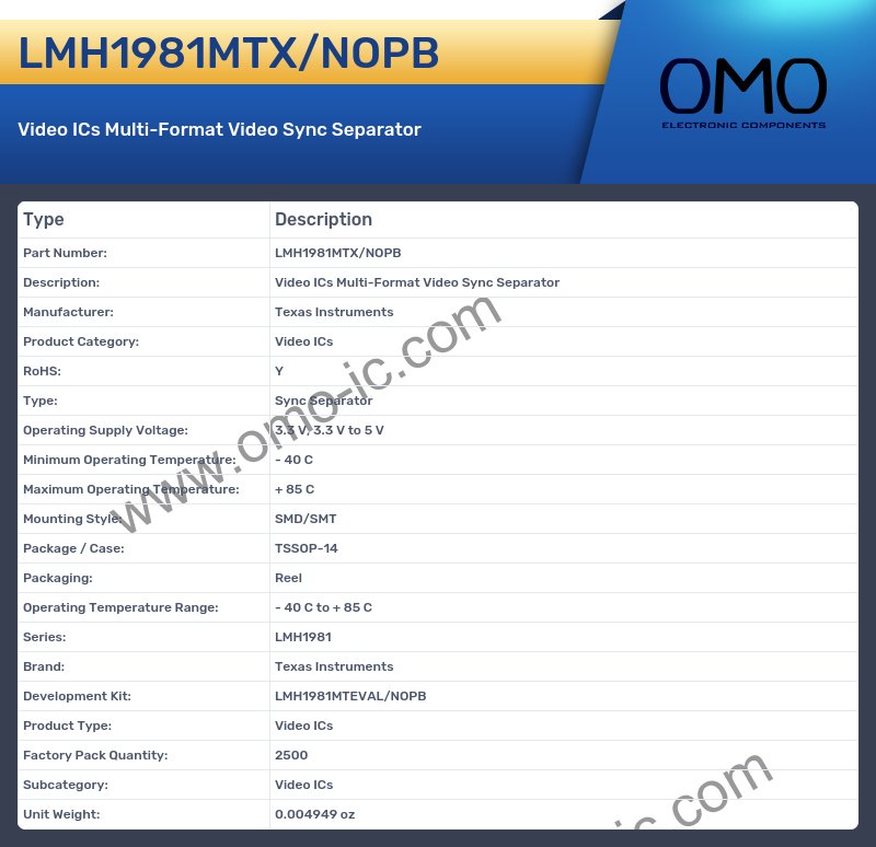 LMH1981MTX/NOPB