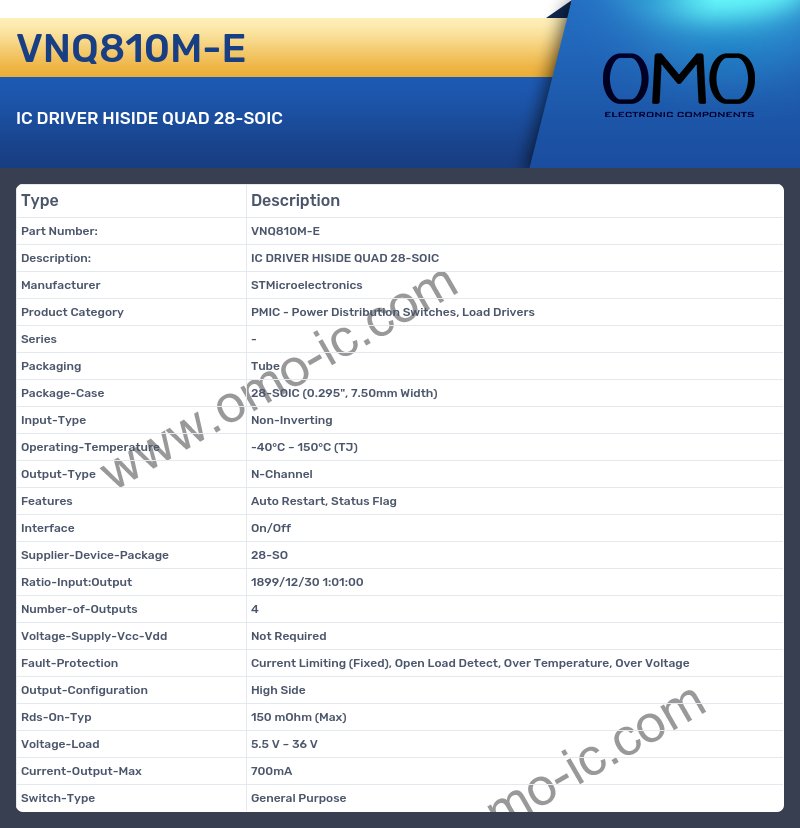 VNQ810M-E