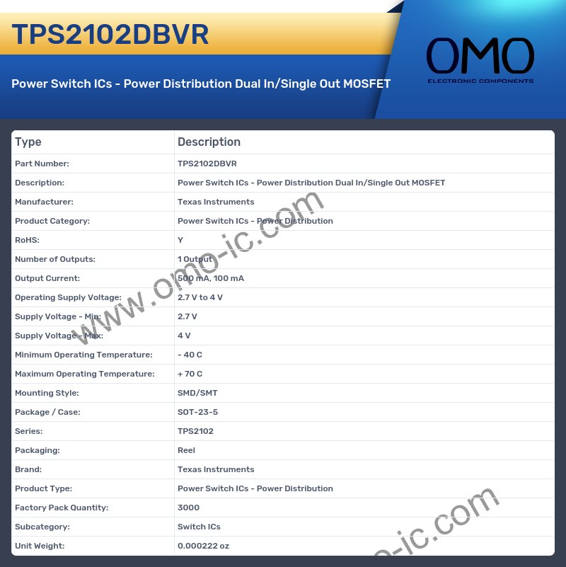 TPS2102DBVR