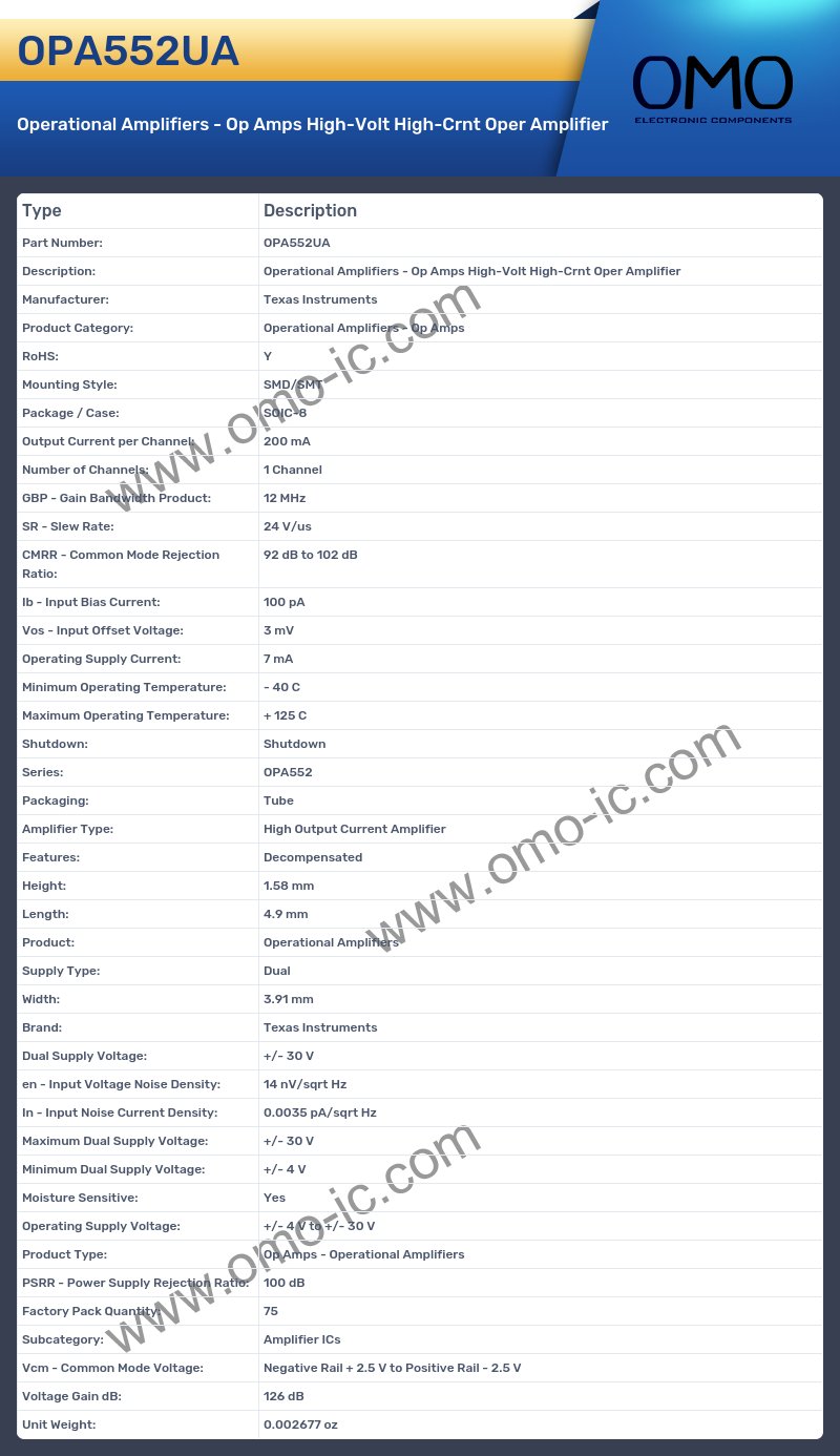 OPA552UA