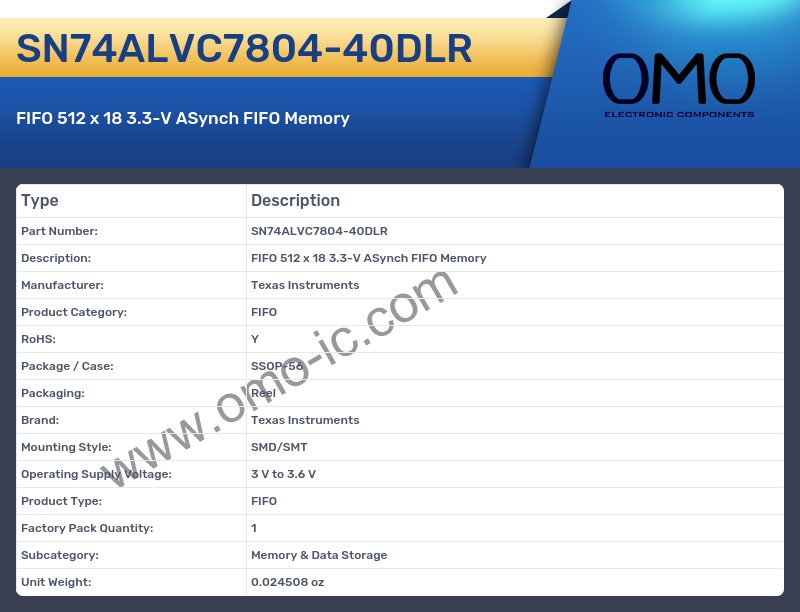 SN74ALVC7804-40DLR