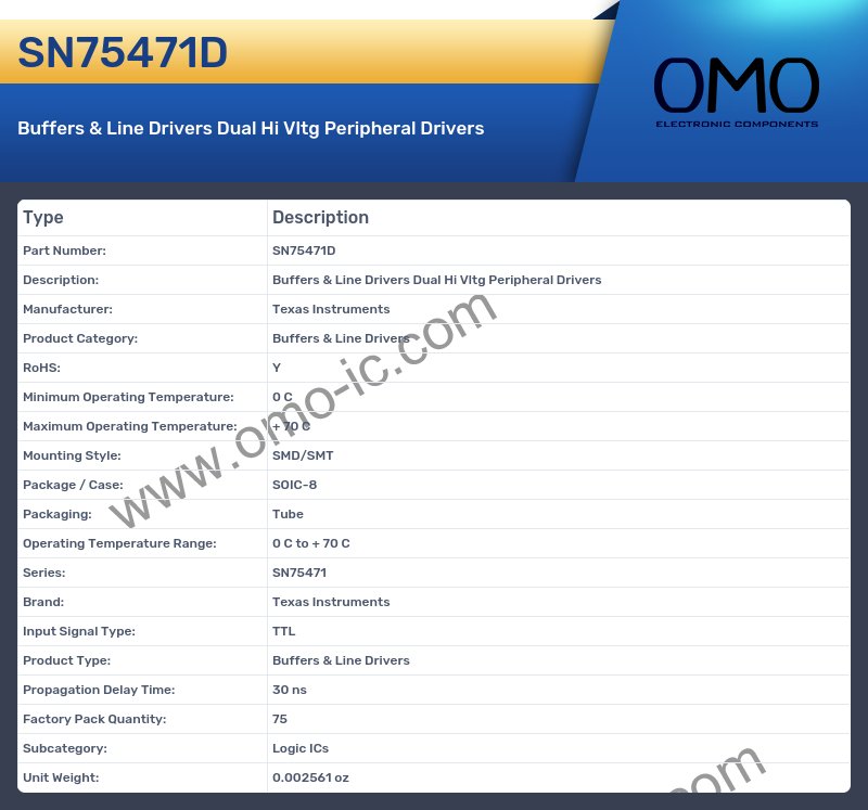 SN75471D