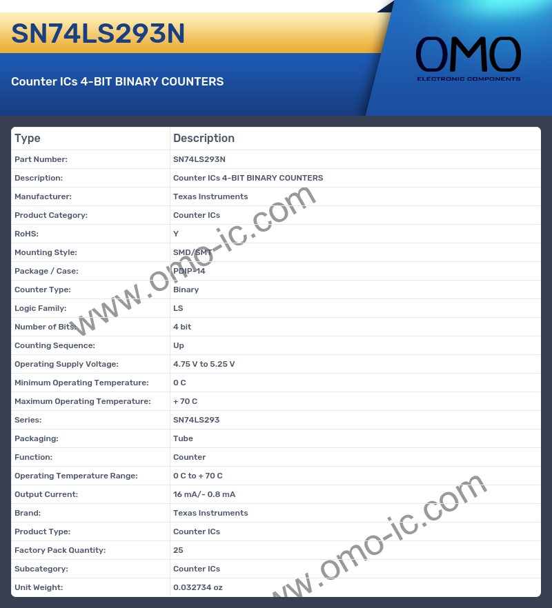 SN74LS293N