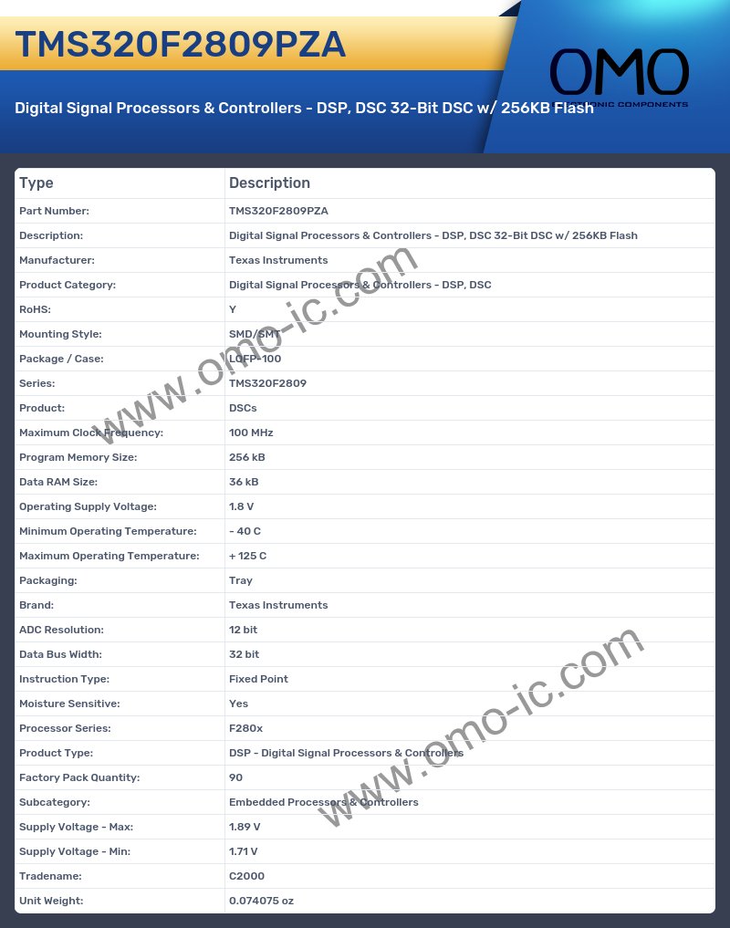 TMS320F2809PZA